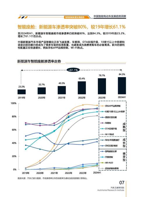 东莞万江区天耀福企业管理咨询起亚对未来市场的预测，名爵汽车品牌文化的传播